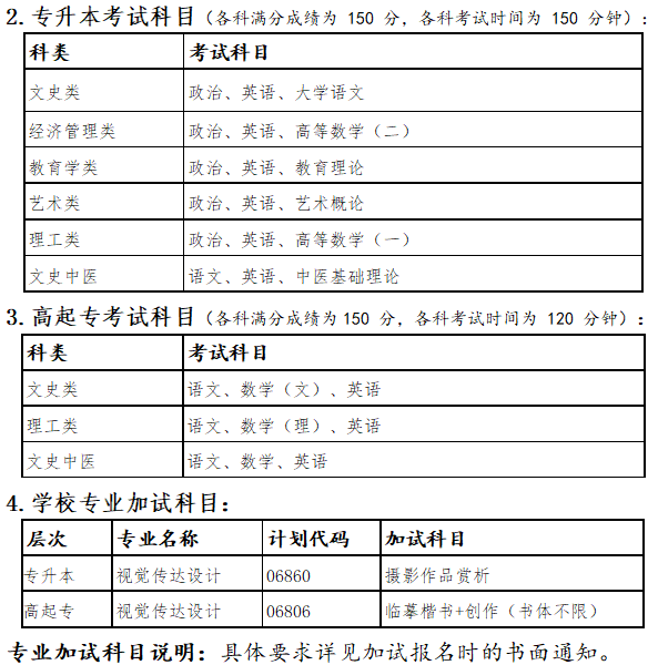 北京聯合大學成考專升本考試科目.png